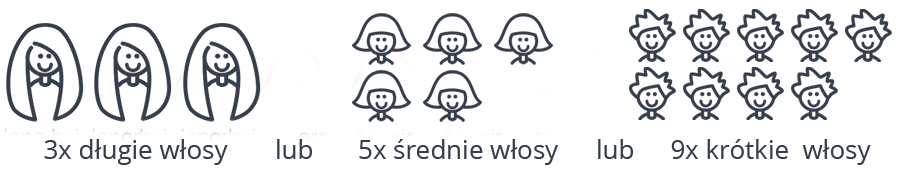 Wydajność - grafika