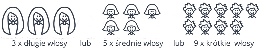 Wydajność - grafika