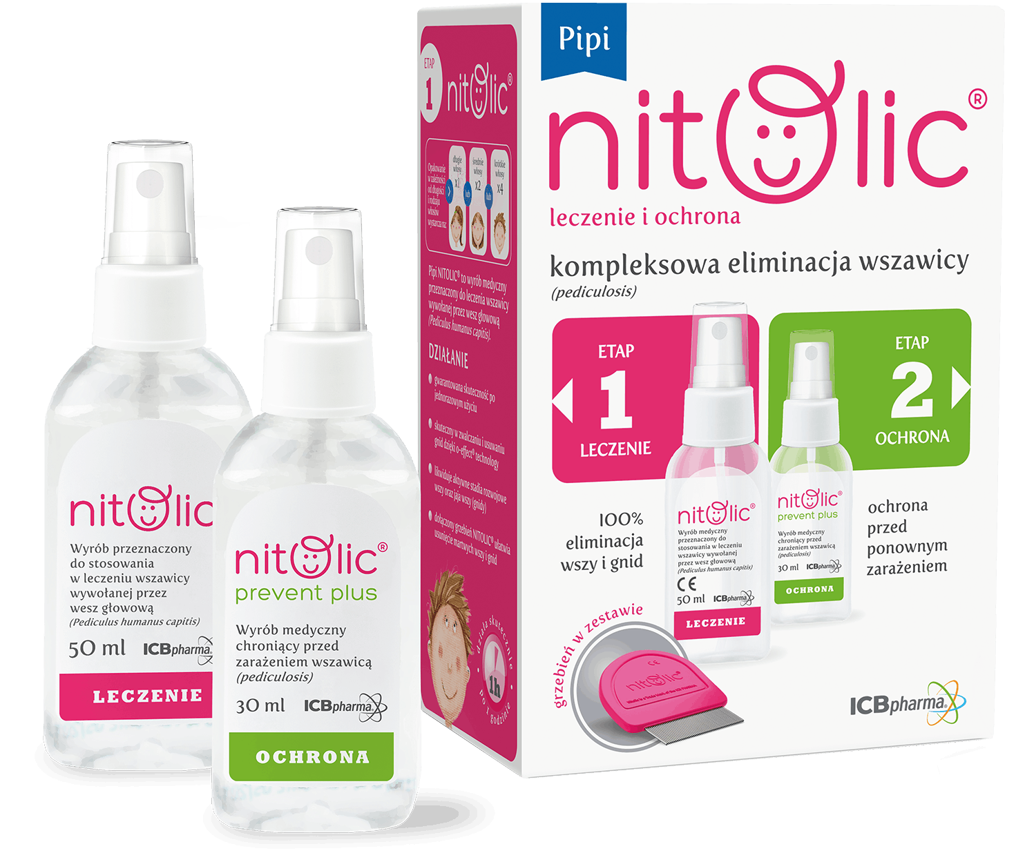 Pipi Nitolic lecznie i ochrona - zdjęcie produktu